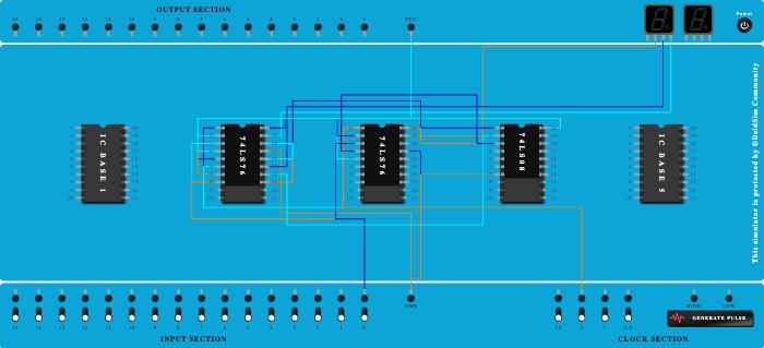 SCOA41_3-bit synchronous DOWN counter