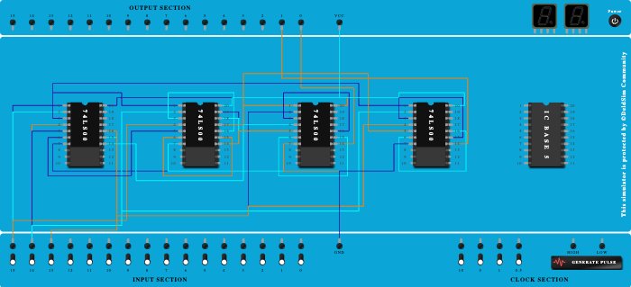 Full Substractor latest