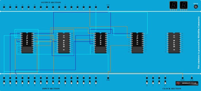Full Subtractor Using Basic Gates