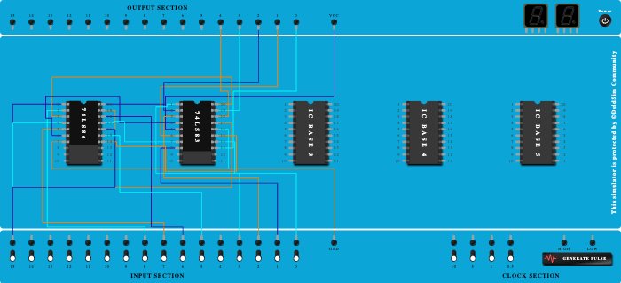 adder subtractor