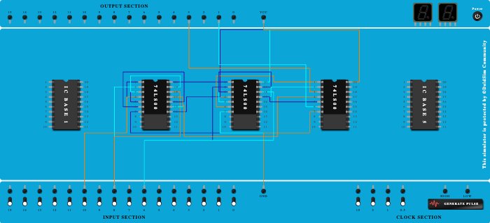 Full Subtractor using nand gates 