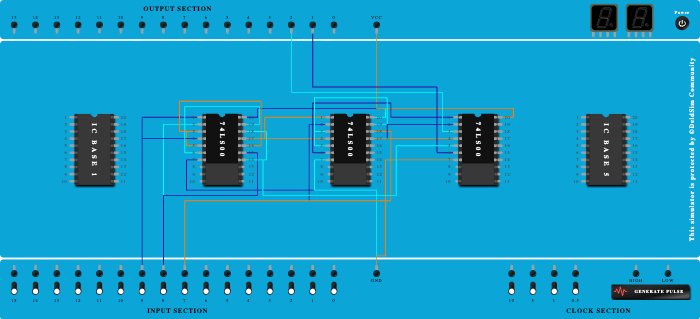 Full Subtractor using NAND gate 