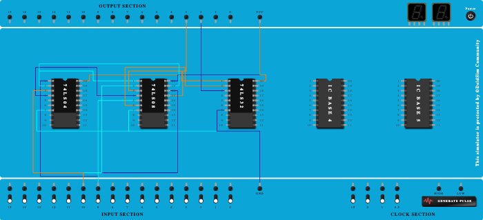 Half Subtractor using Basic Gates(AND, OR, NOT)