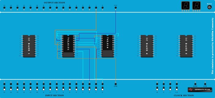 16:1 Mux Using Reduction Method
