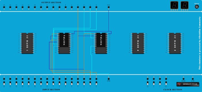 4-bit Binary to Grey Code