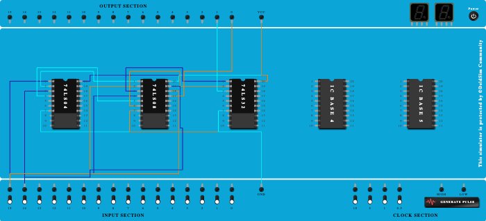 half adder