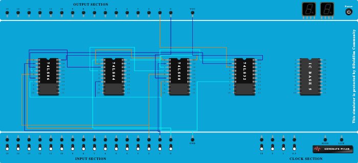 Full Subtractor (Basic Gates)
