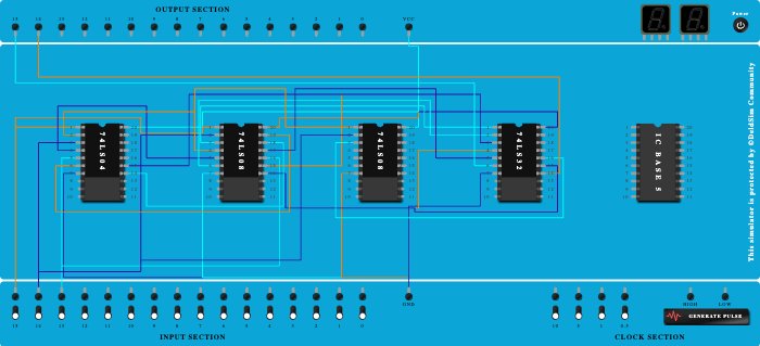 full subtractor