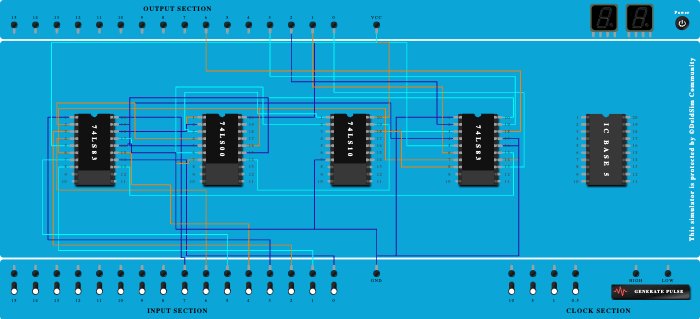 BCD adder exp4-Anjali