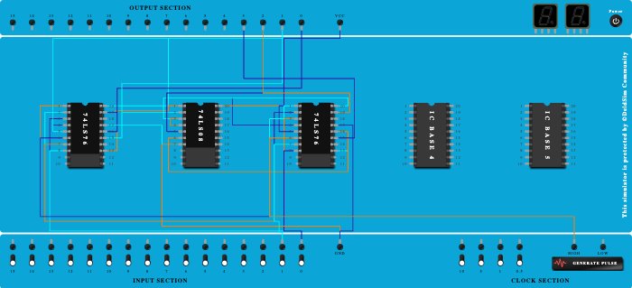 4 bit upcounter-EXP 7