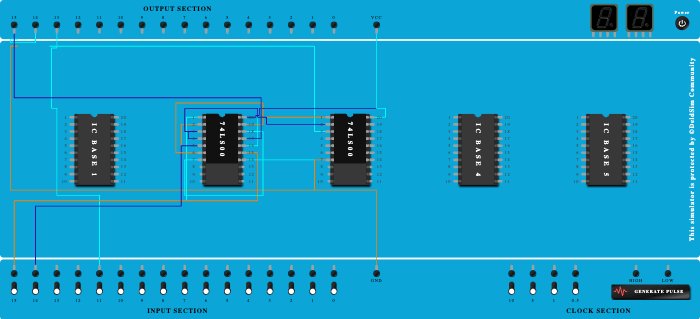 half adder