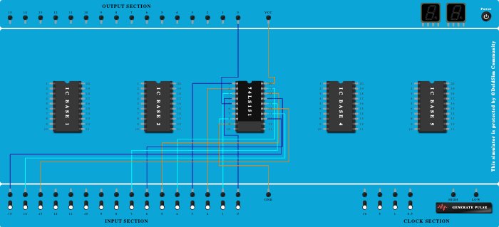multiplexers 