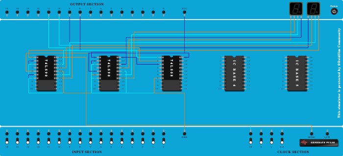 MOD 100 Asynchronous Counter