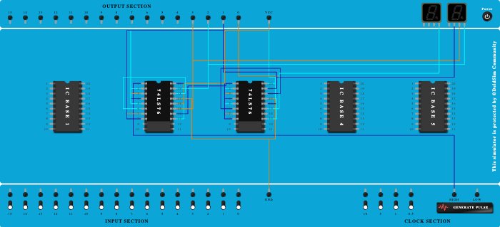 4 bit downcounter