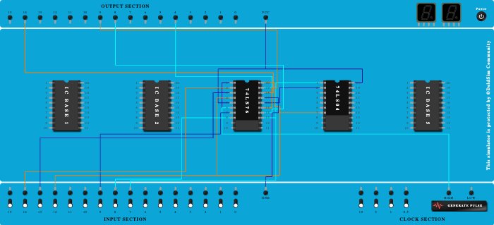 converting jk flip flop into t and d flip flop