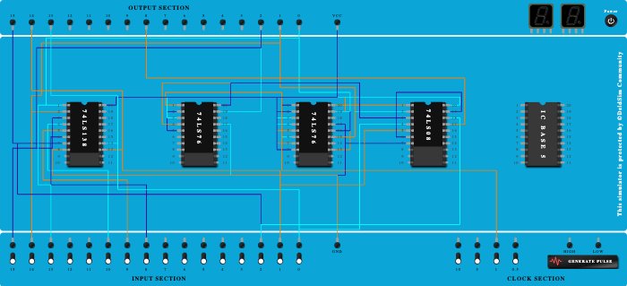 synchronous 3 bit project - Copy