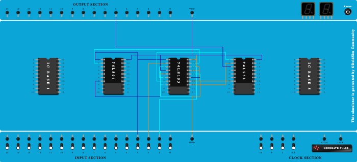 8:1 MUX(m 0,2,4,7)