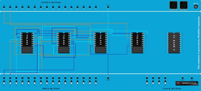 Even_parity_Generator and odd_parity_Generator