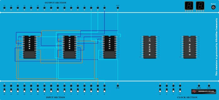 Magnitude Comparator