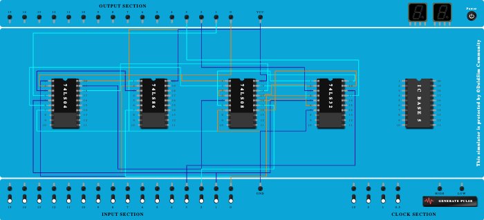 Code Converter BCD TO EXCESS-3