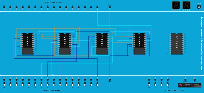 multiplexer