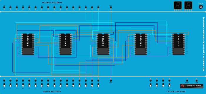 2 bit comparator la2