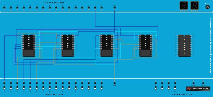 4:1 mux using logic gates