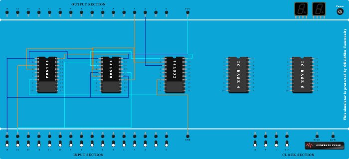 half adder