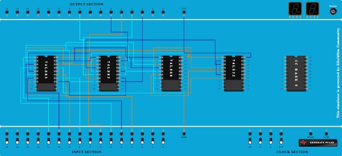 4-bit Binary Adder