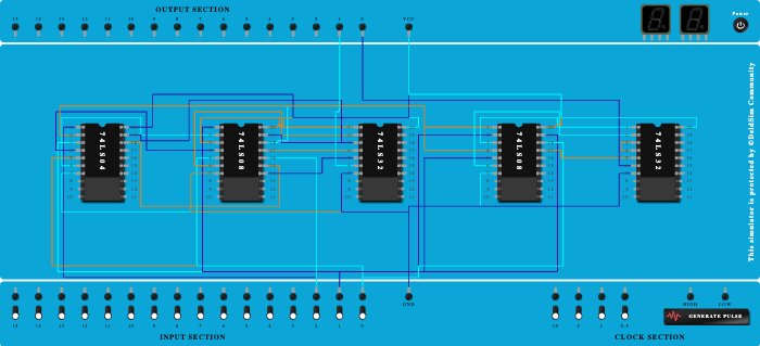 subtractor