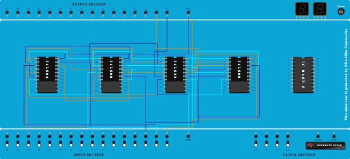Full Adder - Copy