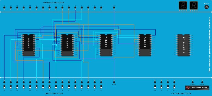 bcd_Adder_using_4_bit_binary_adder