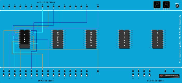 4 bit binary adder