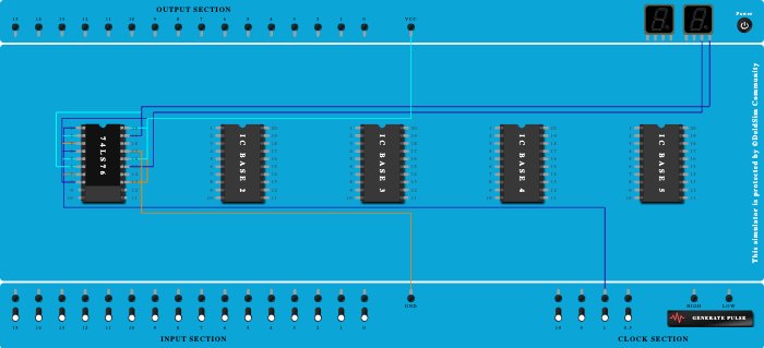 Ripple bit Up counter