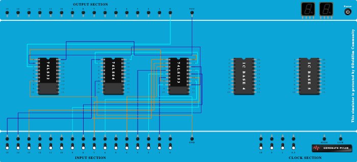 Full adder using 74153