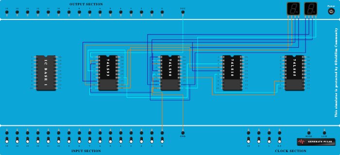 zad 2 modulo 12
