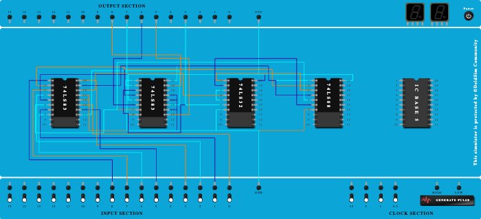 2 BCD Adder IC7483