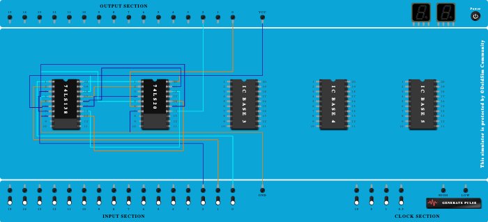 Practical 3-full adder using 1:8 de-mux 74138 - Copy