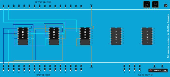 Full Adder NAND Gates