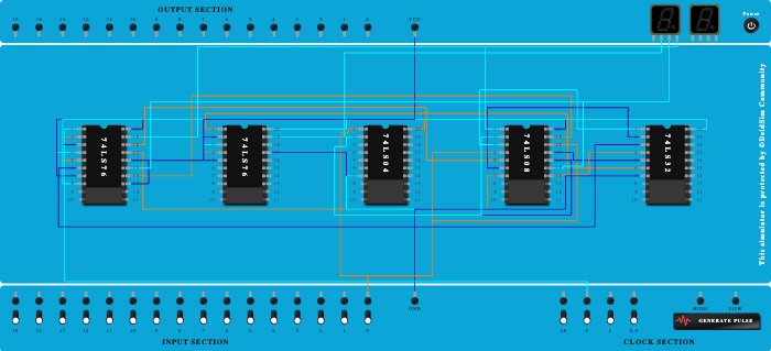 3 Bit Asynchronous up/down counter