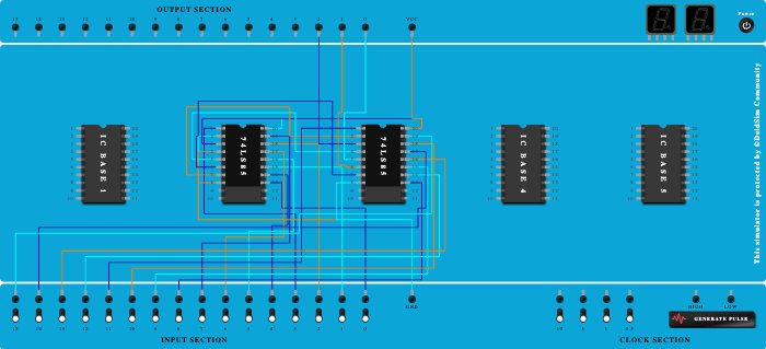 IC 7485 8-bit comparator