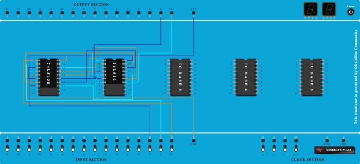 multiplexer