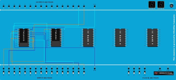 full subtractor 