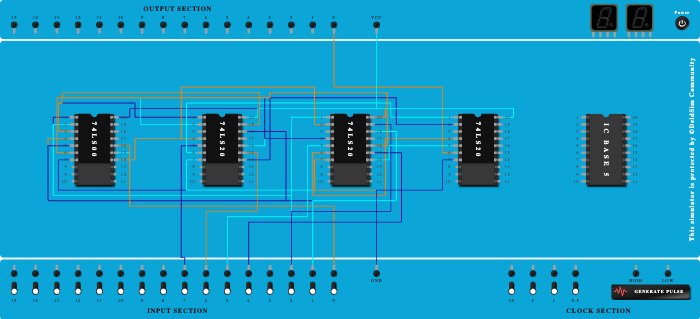 7a. 4:1 MUX using NAND gates