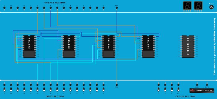 binary to excess 3