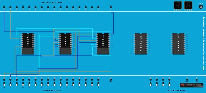 Full Adder using XOR AND and OR