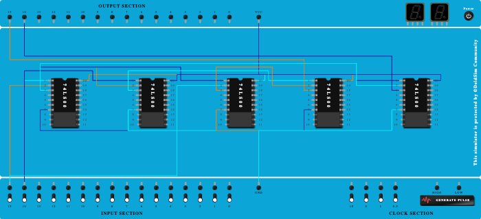 Half adder using NAND