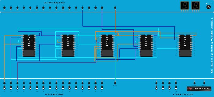 Full Adder Using NAND Gate