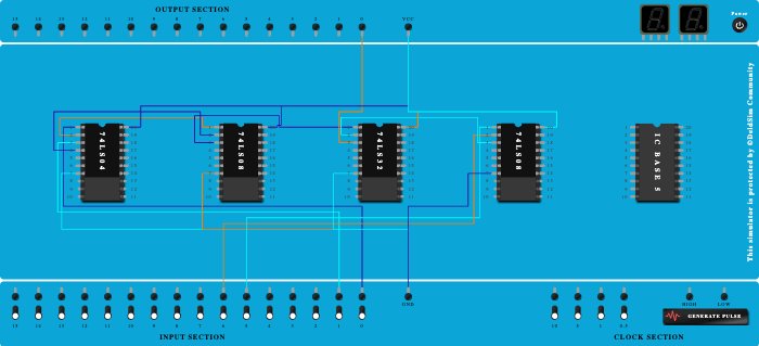 BCD to excess 3 E1 - Copy