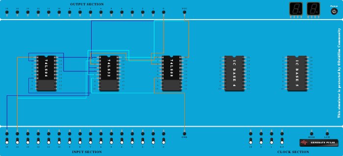 POS using basic gates